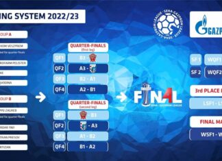 СЕХА ја најави новата сезона (2023)