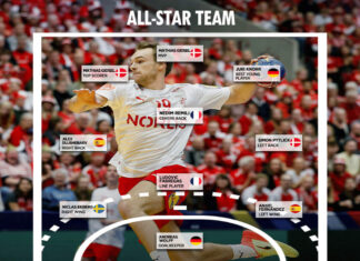 „Идеалниот тим“ на Светското ракометно првенство