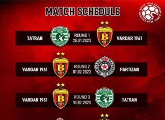 Вардар на гостувањето кај Татран ја започнува сезоната во СЕХА лигата
