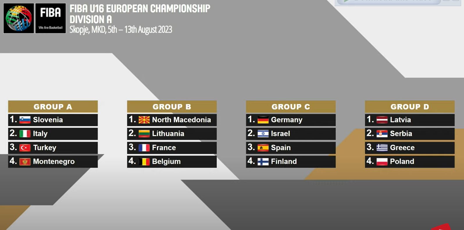 Македонските кадети во „пеколна“ конкуренција на Евробакстеот во Скопје