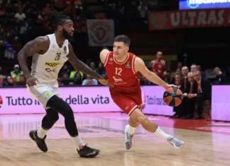 Партизан надигран од „манекените“ од Милано