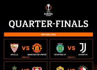 Кој ќе добие билет за полуфинале во Лига Европа!?