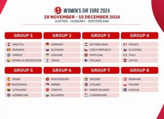 Македонија во група со Шпанија, Литванија и Азербејџан за пласман на ЕП 2024 во ракомет за жени