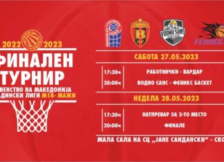 Младинците во „Јане Сандански“ разигруваат за шампионската титула