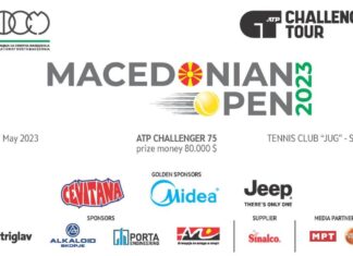 Почна Macedonian Open 2023 четири македонски тенисери во квалификациите