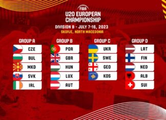 Во Скопје започнува младинското ЕП (Б дивизија)