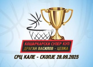 Започнува сезоната во мак-баскетот со дуелите во Супер купот