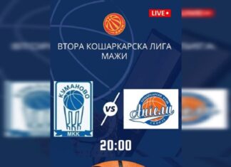 Ангели ќе се обидат да ја прекинат победничката низа на МКК Куманово