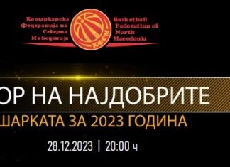 Вечерва ќе ги дознаеме најдобрите во мак-баскетот