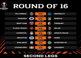 Вечерва ќе го дознаеме четвртфиналистите во Лига Европа