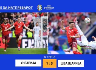 Швајцарија подобра од Унгарија во вториот меч од групата А