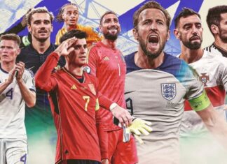 Сите репрезентации учесници на ЕУРО 2024