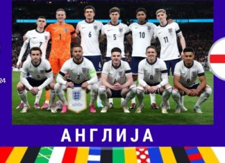 Англија е „ТОП“ фаворит за шампионскиот трофеј