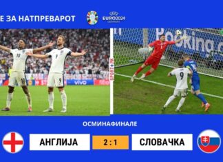 Англија се изнамачи да ја совлада Словачка за место во четвртфиналето