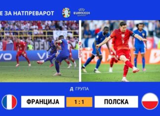 Левандовски испиша историја иако Полска го заврши настапот на ЕУРО 2024