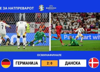 Германија преку Данска до четвртфинале