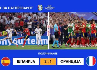 Шпанија со пресврт победа над Франција до финале на ЕУРО 2024