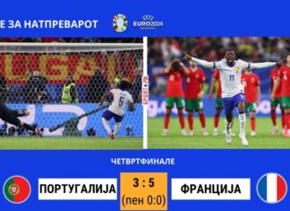 Франција преку Португалија, по пеналите до полуфинале со Шпанија