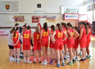 Објавен поширокиот список на кошаркарки за Евробаскетот до 18 години