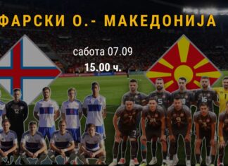 Македонија ќе атакува на победа против Фарските Острови