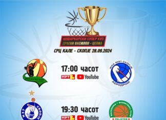 Кошаркарскиот Супер куп на Македонија на 28 септември во „Кале“