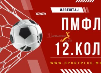 Работнички останува не поразен и по 12 одиграни натпревари, нов пораз на Вардар (ВИДЕО)