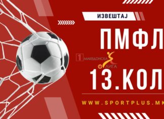 Работнички и Шкендија одиграа без победник во дербито, Силекс славеше во Струмица (ВИДЕО)