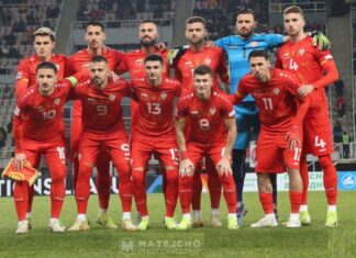 Mакедонија две места погоре на ФИФА листата