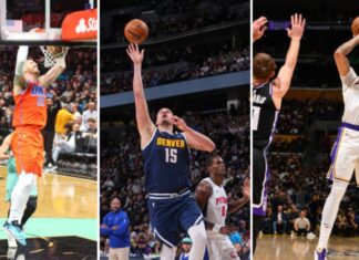 Оклахома ја продолжува победничката низа, Јокиќ и Денвер ја прекинаа губитничката (ВИДЕО)