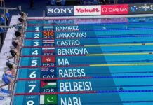 Сара Јанковиќ прва од македонските пливачи настапи на СП во 25 метарски базени (ВИДЕО)