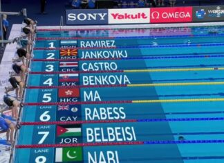 Сара Јанковиќ прва од македонските пливачи настапи на СП во 25 метарски базени (ВИДЕО)