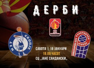 МЗТ Скопје Аеродром домаќин на Работнички во вечното дерби