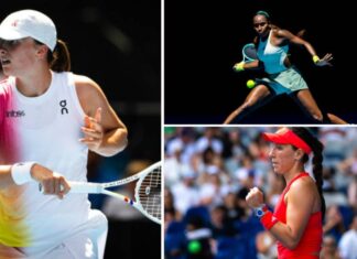 Швјонтек, Гоф и Пегула рутински до 2.коло на Австралија опен (ВИДЕО)