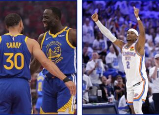 Оклахома славеше со 51 разлика, Голден Стејт единствен триумфира на гости (ВИДЕО)