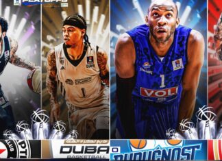 Партизан – Дубаи, Звезда на тежок тест во Подгорица
