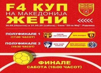 Ракометна еуфорија во Радовиш – започнува женскиот „Ф4“ ракометен Куп