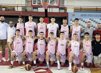 Македонските јуниори им се реваншираа на Црногорците