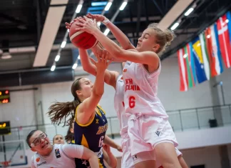 Македонските јуниорики 18-ти во „Б“ дивизијата на Европското првенство