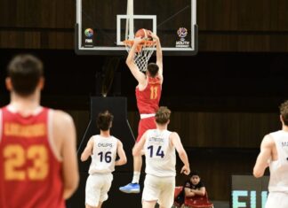 Македонија 17-та на „второлигашкиот“ Евробаскет за младинци (У20)