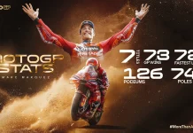 Марк Маркез е новиот шампион во Мото ГП (ВИДЕО)