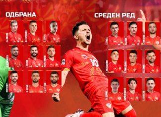 Седлоски го објави списокот на играчи за баражот за Светското првенство