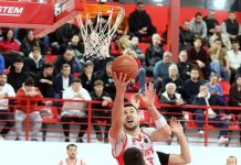 Работнички и Ангели го отвораат 20.коло во Супер лигата FOTO FB Rabotnicki https://www.facebook.com/photo?fbid=1507123644750499&set=a.506468078149399