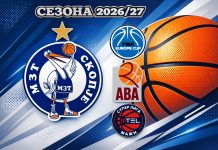 МЗТ Скопје ќе игра и во ФИБА Еврокупот
