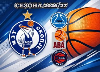 МЗТ Скопје ќе игра и во ФИБА Еврокупот