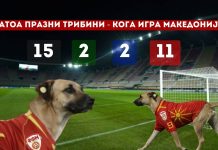 „ПОДМЛАДУВАМЕ“ – Е затоа празни стадиони кога игра Македонија